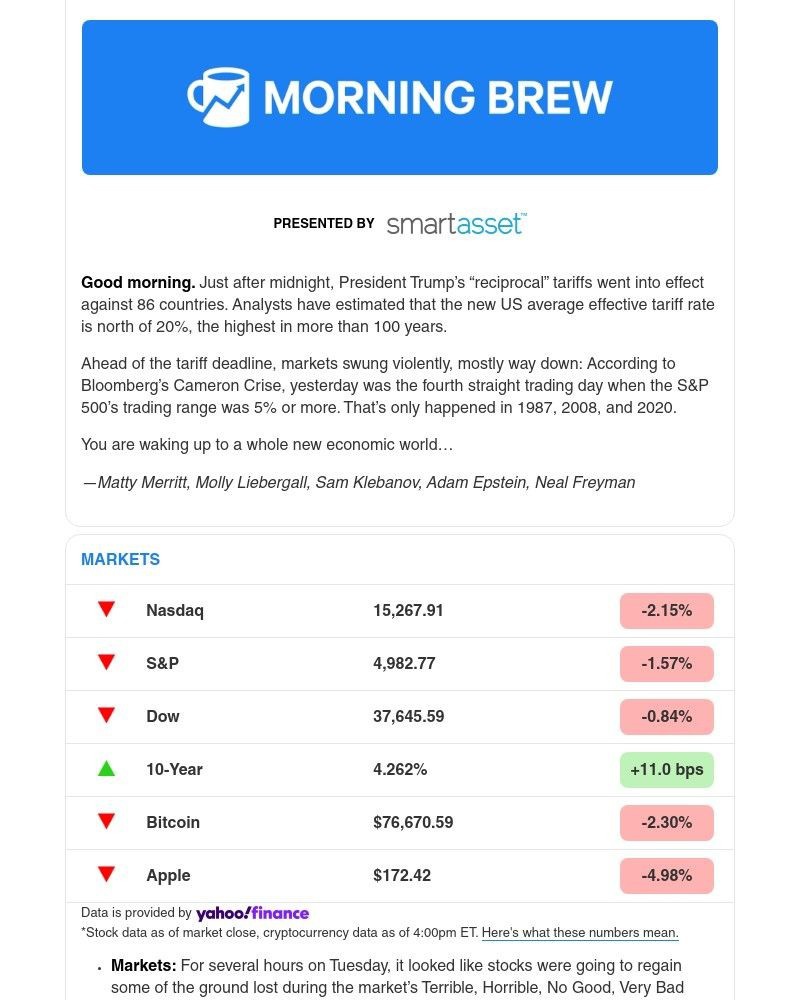 Screenshot of email with subject /media/emails/panic-buying-874229-cropped-3a455d20.jpg