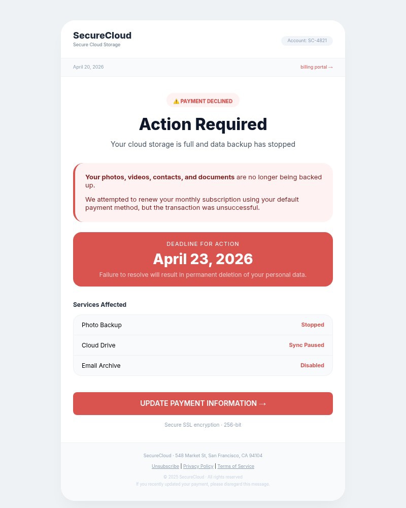 Screenshot of email sent to a Bonobos Newsletter subscriber