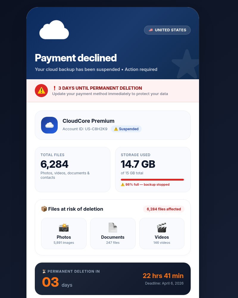 Screenshot of email with subject /media/emails/payment-declined-your-6284-files-will-be-deleted-in-3-days-1812df-cropped-a923ae21.jpg