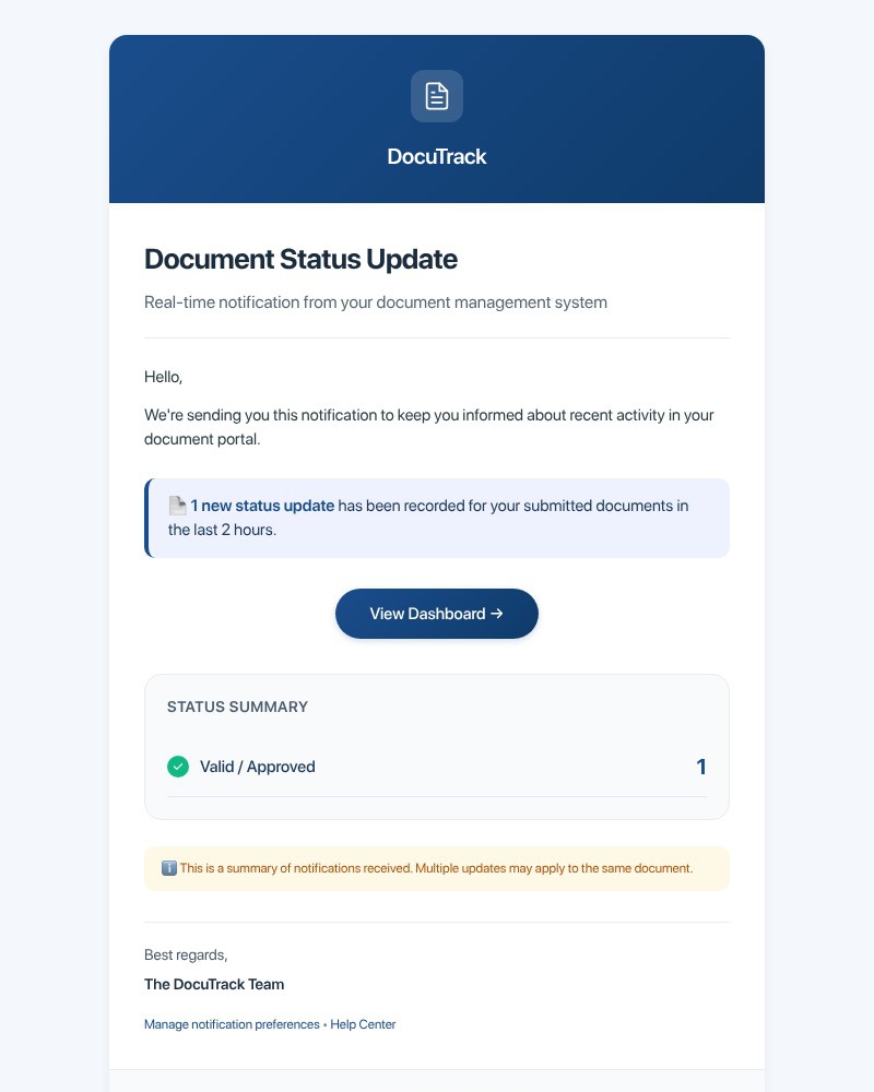 Screenshot of email sent to a Honey Registered user
