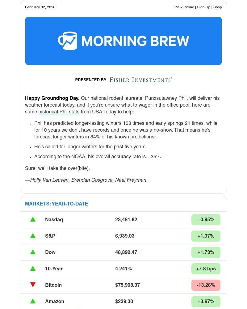 Screenshot of email with subject /media/emails/pesky-humans-498bd9-cropped-68579b53.jpg