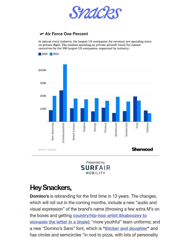 Screenshot of email with subject /media/emails/pj-use-soars-df9b54-cropped-7500b36a.jpg
