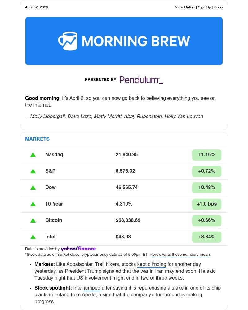 Screenshot of email sent to a Morning Brew Newsletter subscriber