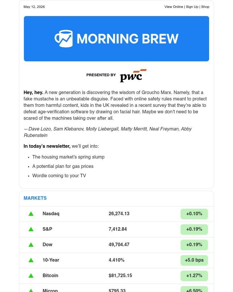 Screenshot of email sent to a Morning Brew Newsletter subscriber