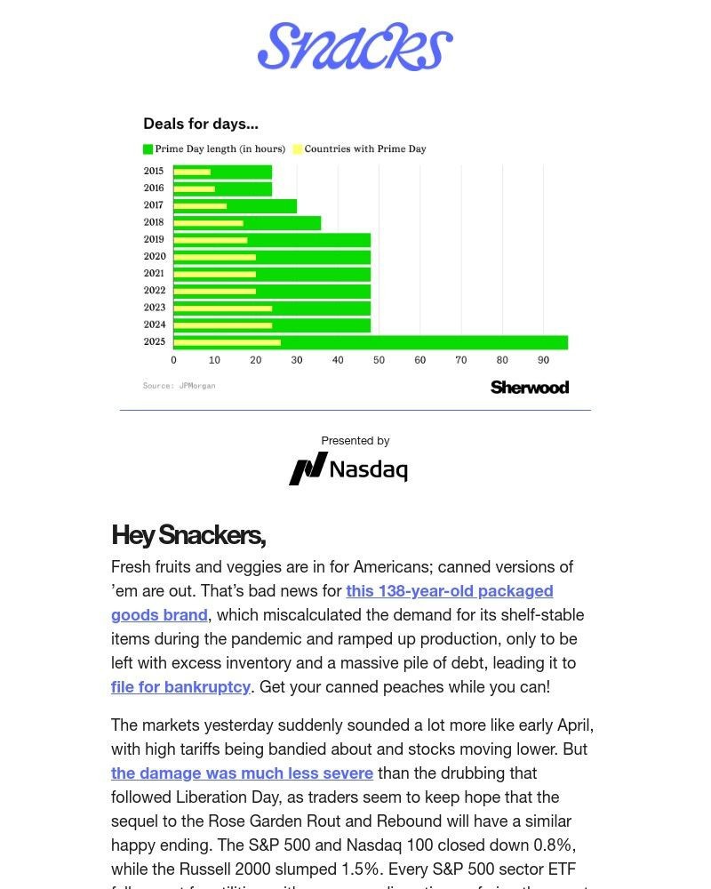Screenshot of email with subject /media/emails/priming-the-amazon-pump-910880-cropped-559e8a91.jpg