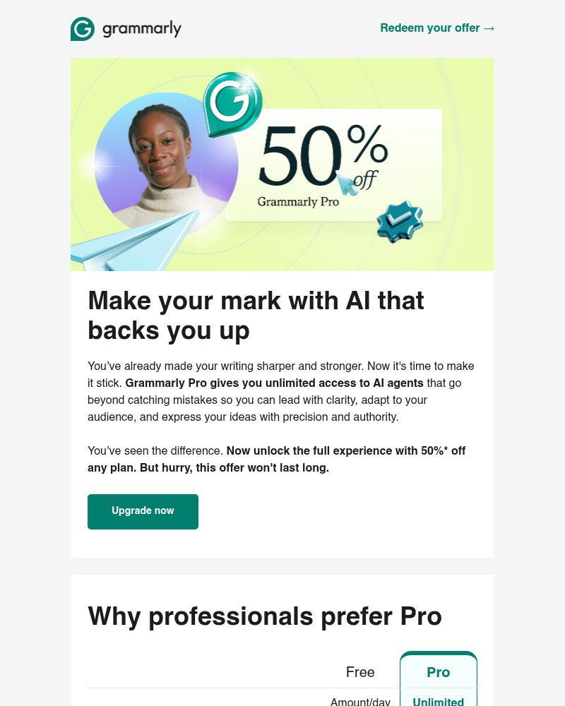 Screenshot of email sent to a Grammarly Invited user
