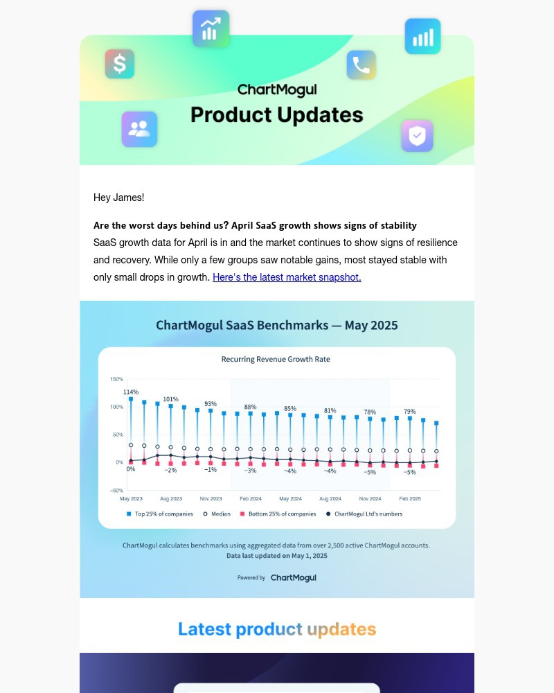 Screenshot of email with subject /media/emails/product-news-sequences-improvements-to-data-editing-bulk-deletion-and-slack-app-t_BRCUQxR.jpg
