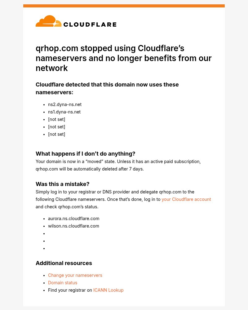 Screenshot of email with subject /media/emails/qrhopcom-no-longer-benefits-from-cloudflares-speed-and-security-b4a537-cropped-b4b962ca.jpg