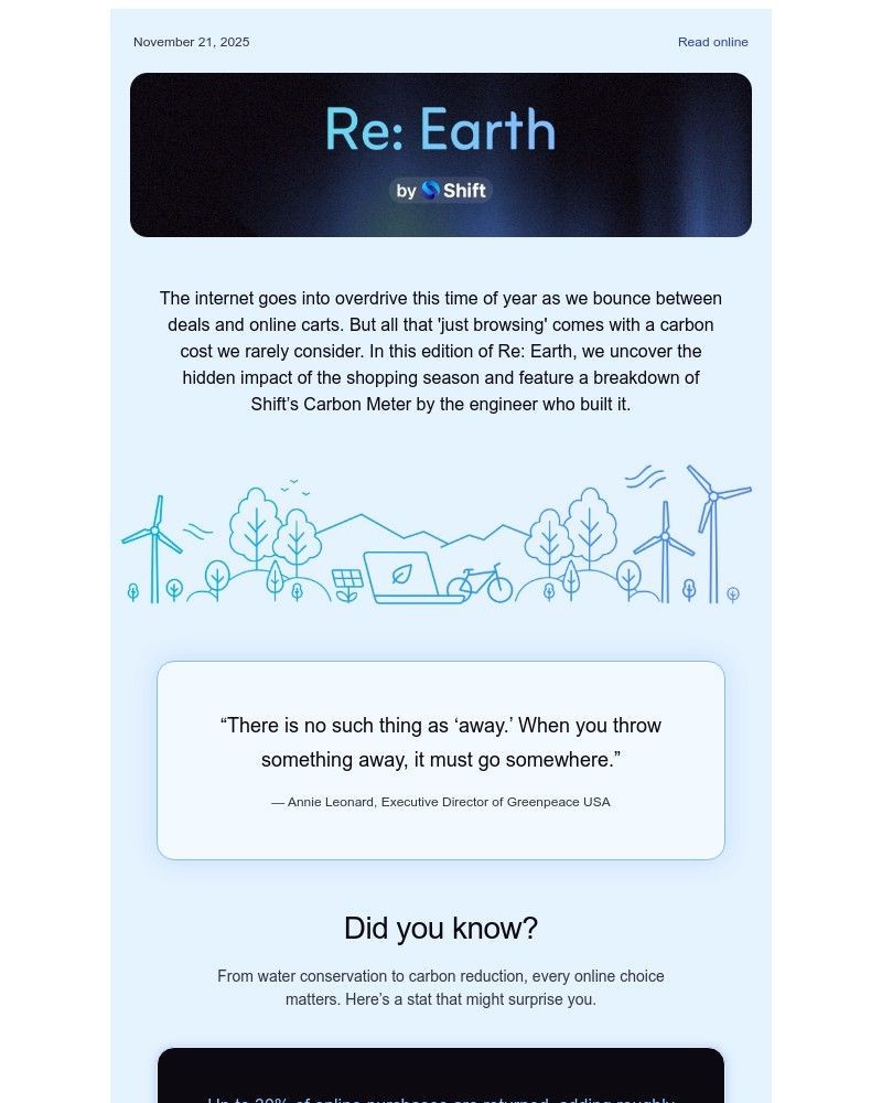 Screenshot of email sent to a Shift Newsletter subscriber