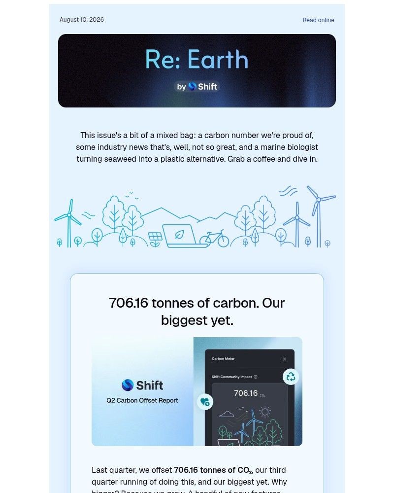 Screenshot of email sent to a Shift Newsletter subscriber