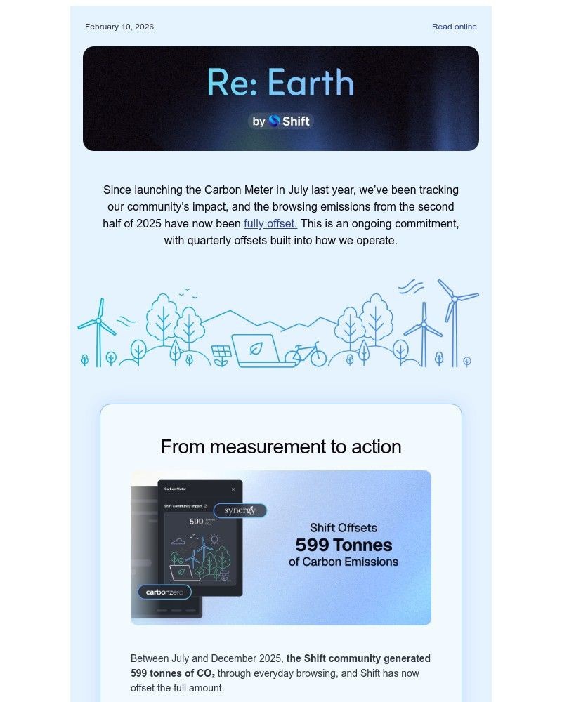 Screenshot of email sent to a Shift Newsletter subscriber