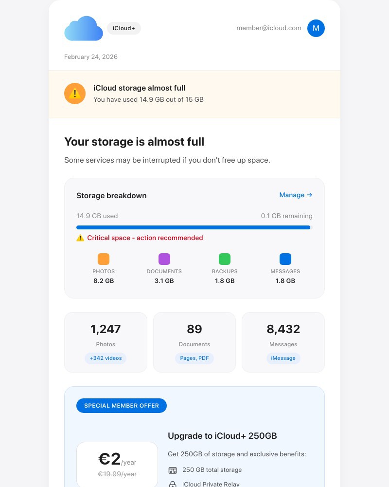 Screenshot of email with subject /media/emails/reactivate-your-cloud-storage-special-offer-inside-0666cc-cropped-175c5a4d.jpg