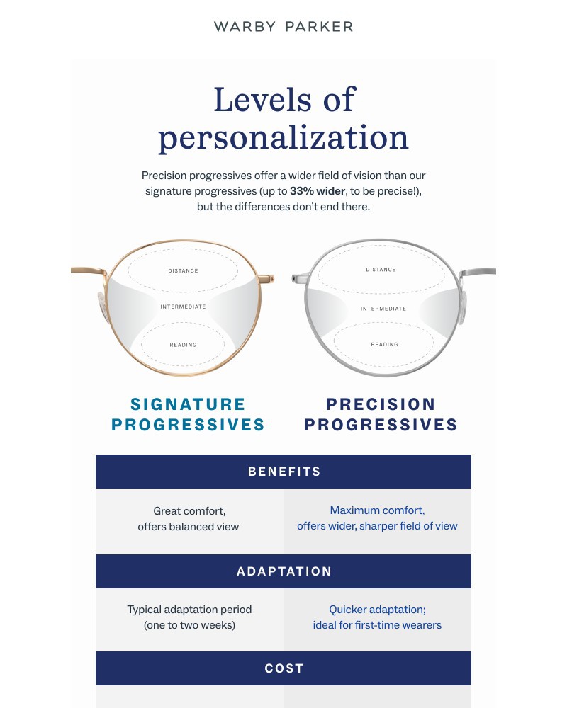 Screenshot of email with subject /media/emails/ready-for-progressives-5f522c-cropped-7bbd64fc.jpg