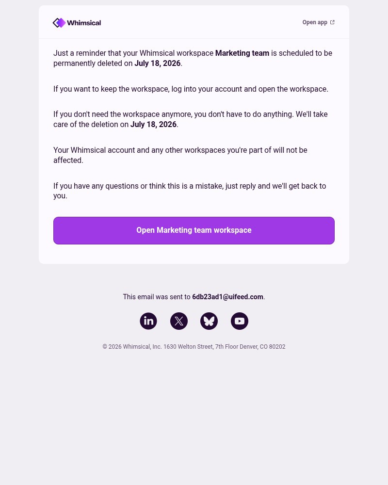 Screenshot of email sent to a Whimsical Trial user