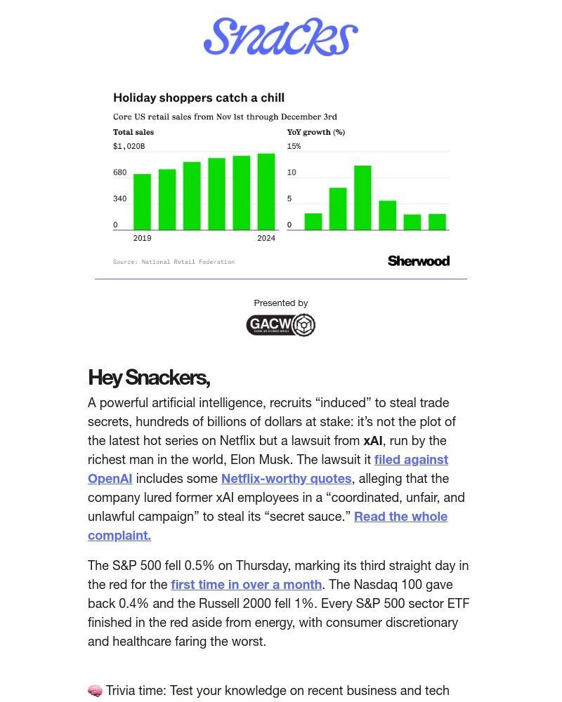 Screenshot of email with subject /media/emails/retail-thunderdome-418f2e-cropped-01ea392d.jpg