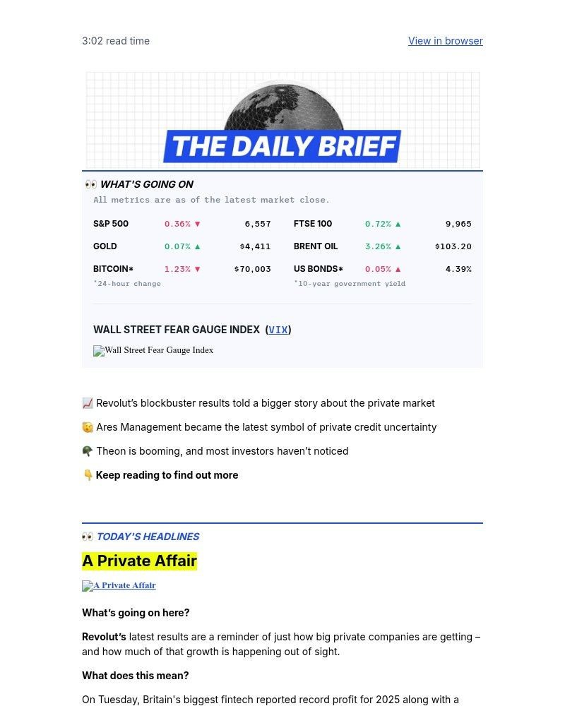 Screenshot of email with subject /media/emails/revoluts-latest-profit-is-a-private-affair-d1f545-cropped-8ca4c613.jpg