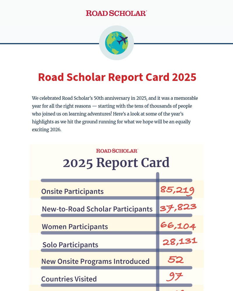 Screenshot of email with subject /media/emails/road-scholars-achieved-some-big-numbers-in-2025-0b957b-cropped-726ed179.jpg