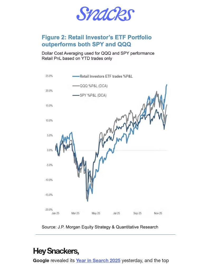 Screenshot of email with subject /media/emails/rream-retail-rules-everything-around-me-7f56ff-cropped-ca6f711a.jpg