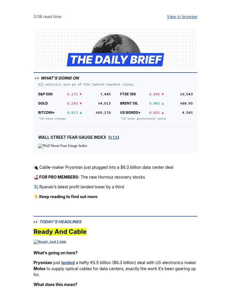 Screenshot of email with subject /media/emails/ryanair-came-in-low-1c0149-cropped-1f76249c.jpg