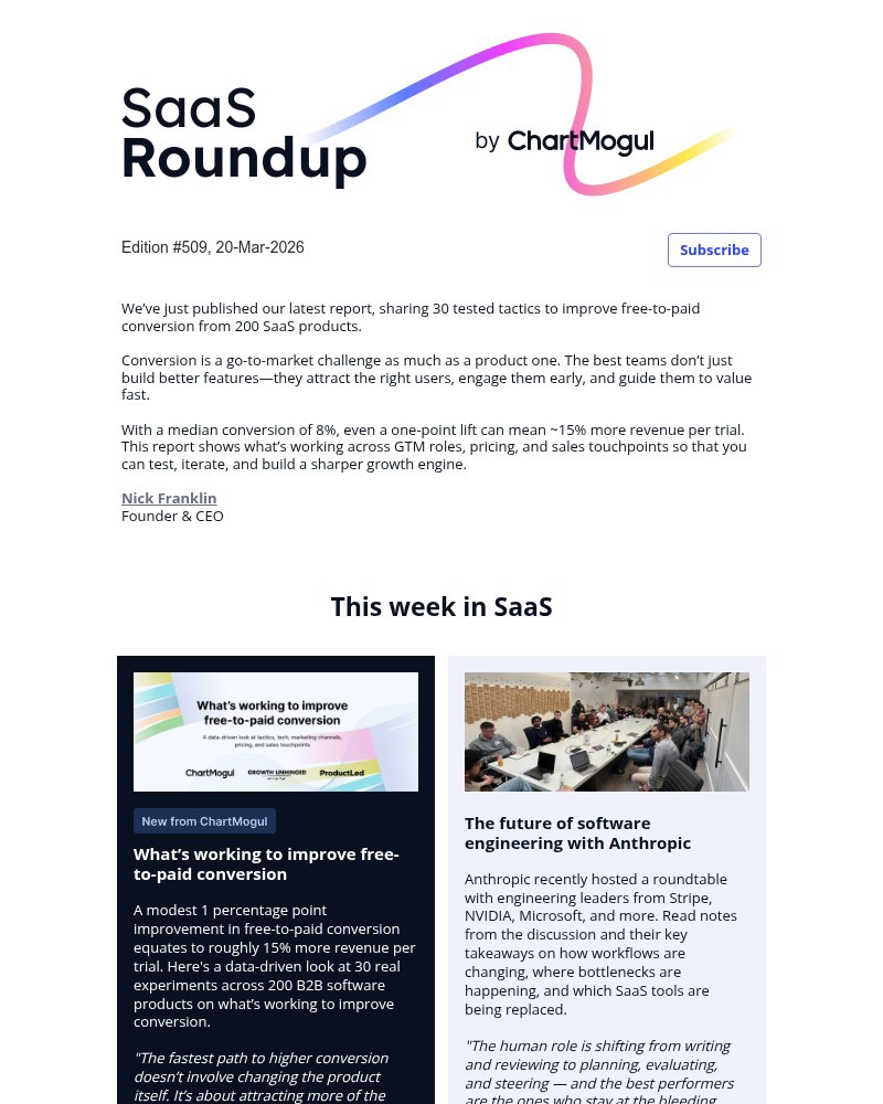 Screenshot of email with subject /media/emails/saas-roundup-30-tested-go-to-market-tactics-39e291-cropped-5e5497c8.jpg
