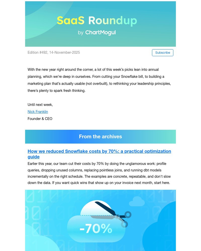 Screenshot of email sent to a ChartMogul Registered user