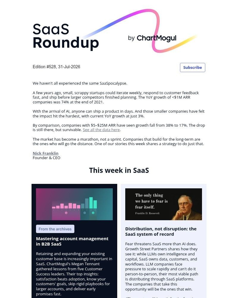 Screenshot of email sent to a ChartMogul Registered user