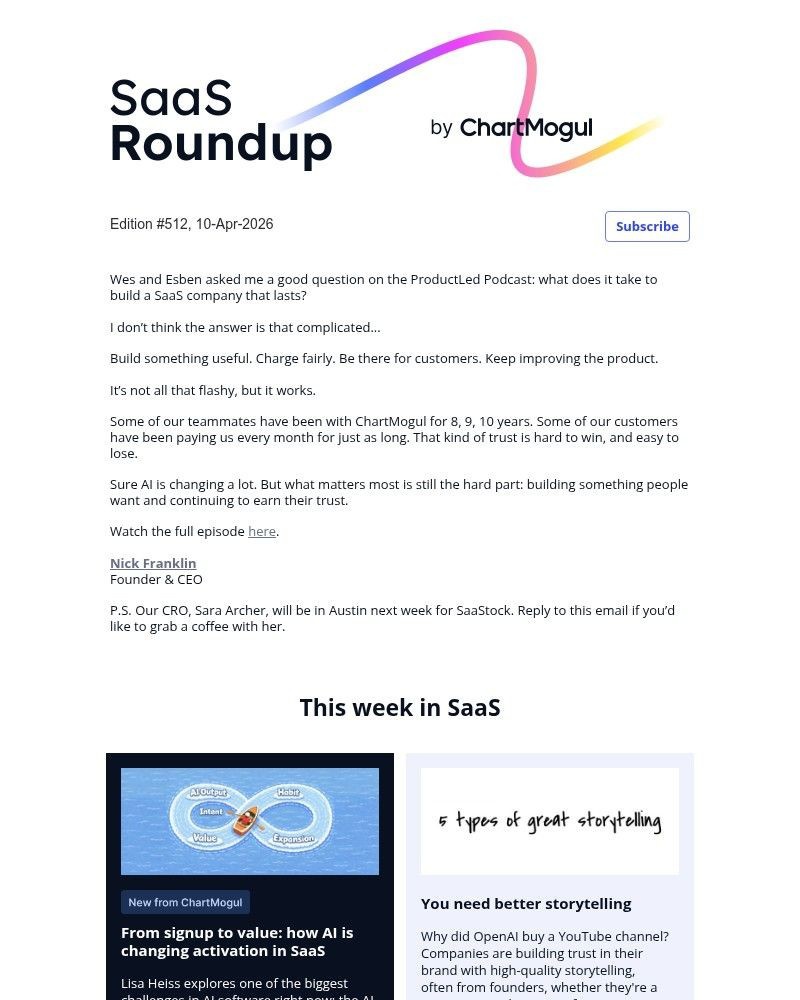 Screenshot of email sent to a ChartMogul Registered user