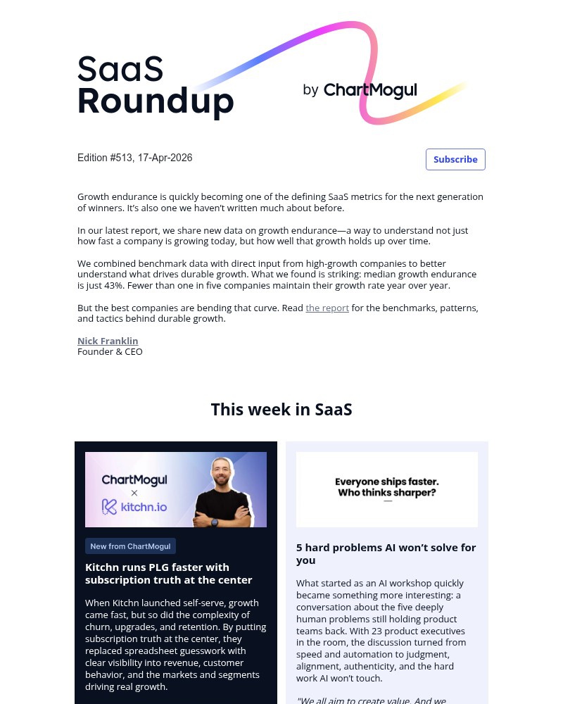 Screenshot of email sent to a ChartMogul Registered user