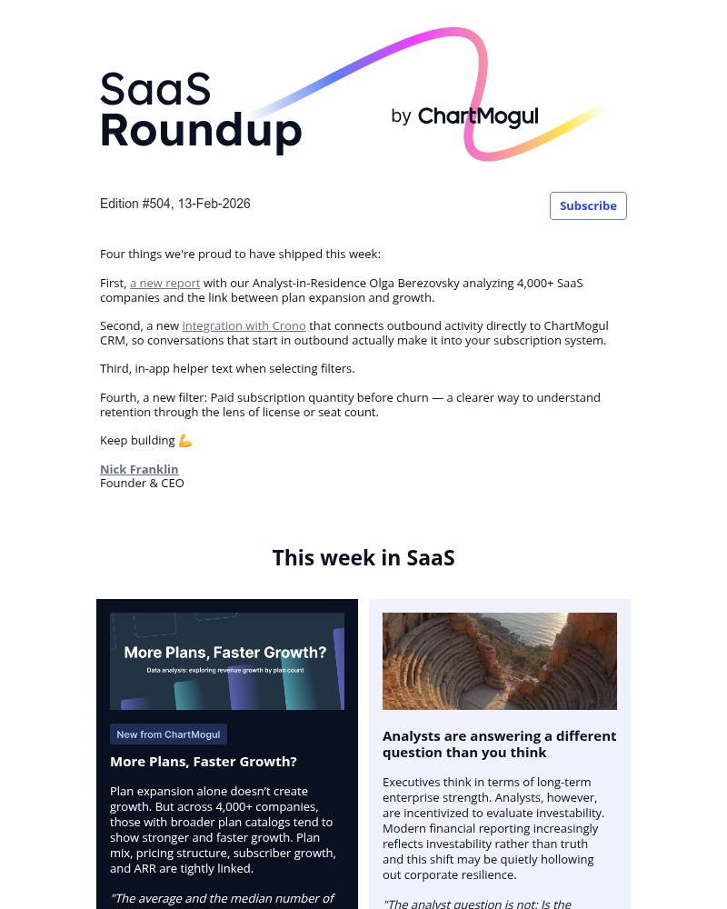 Screenshot of email sent to a ChartMogul Registered user
