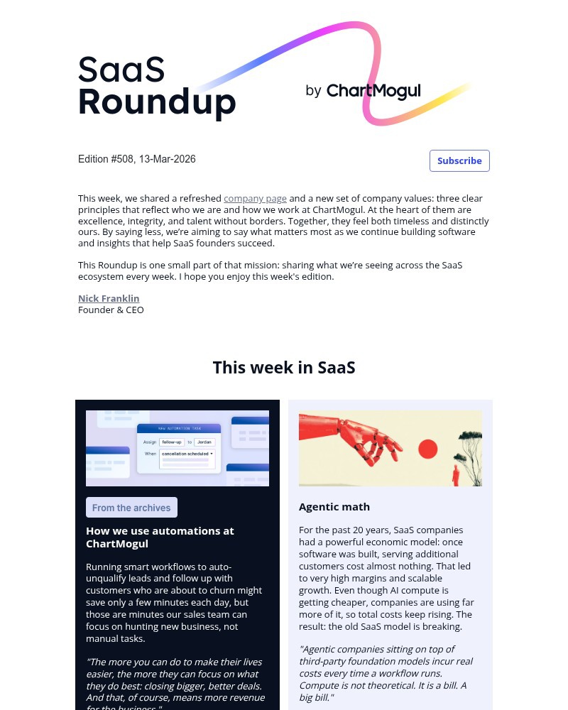 Screenshot of email sent to a ChartMogul Registered user