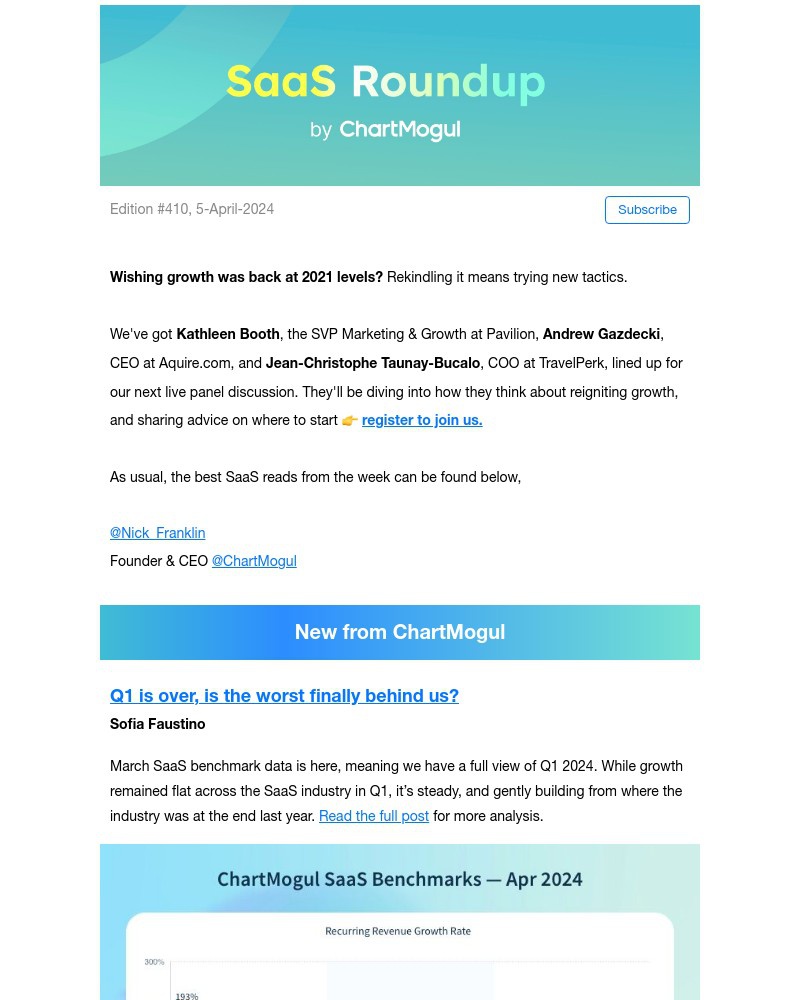 Screenshot of email with subject /media/emails/saas-roundup-q1-growth-benchmarks-ungated-free-products-whats-a-plg-salesperson-a_TuFxOGA.jpg