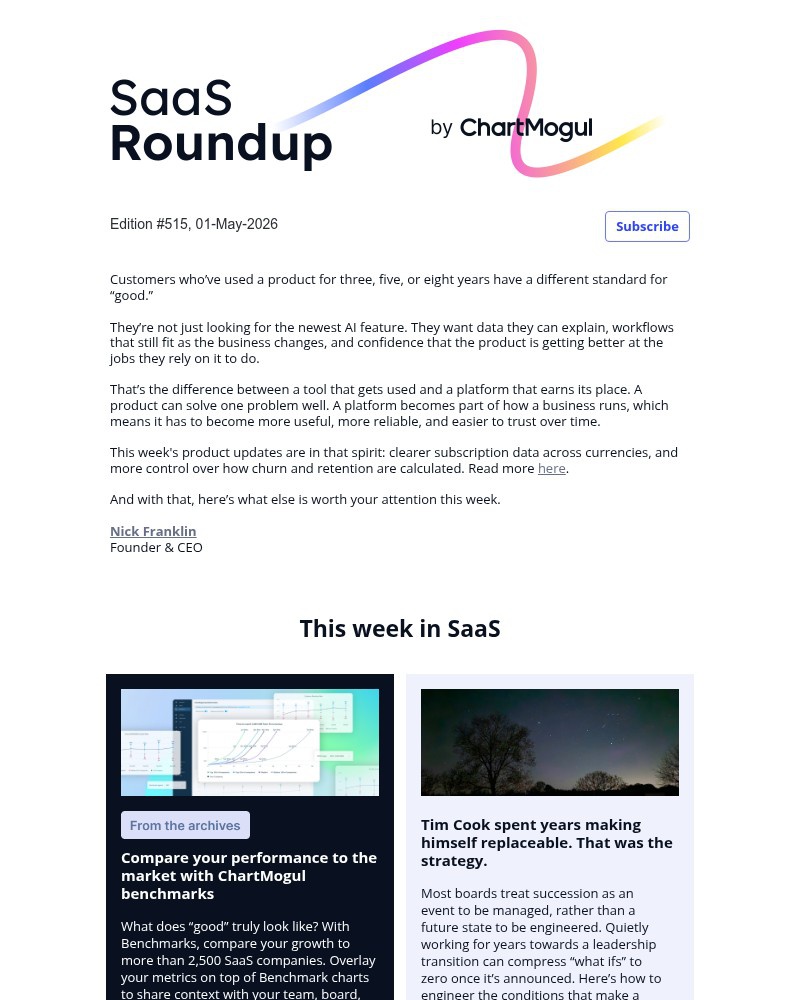 Screenshot of email sent to a ChartMogul Registered user
