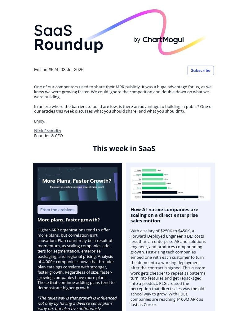 Screenshot of email with subject /media/emails/saas-roundup-should-you-build-in-public-when-copying-is-easy-13ecff-cropped-2cf6a7c1.jpg