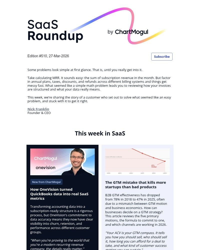 Screenshot of email sent to a ChartMogul Registered user