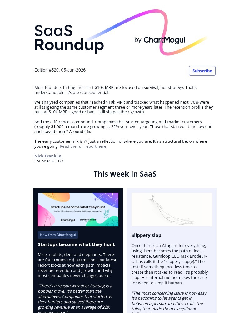 Screenshot of email with subject /media/emails/saas-roundup-startups-become-what-they-hunt-d64141-cropped-b342b22a.jpg