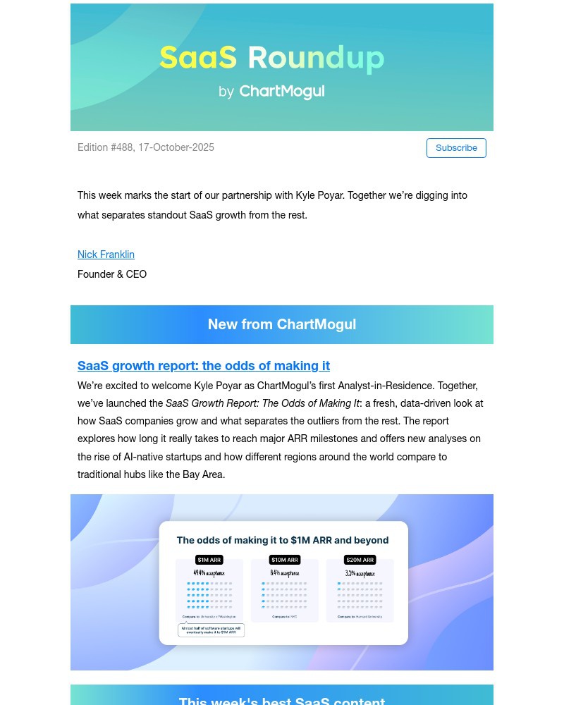 Screenshot of email with subject /media/emails/saas-roundup-what-are-the-odds-of-making-it-e74be3-cropped-214a7abd.jpg