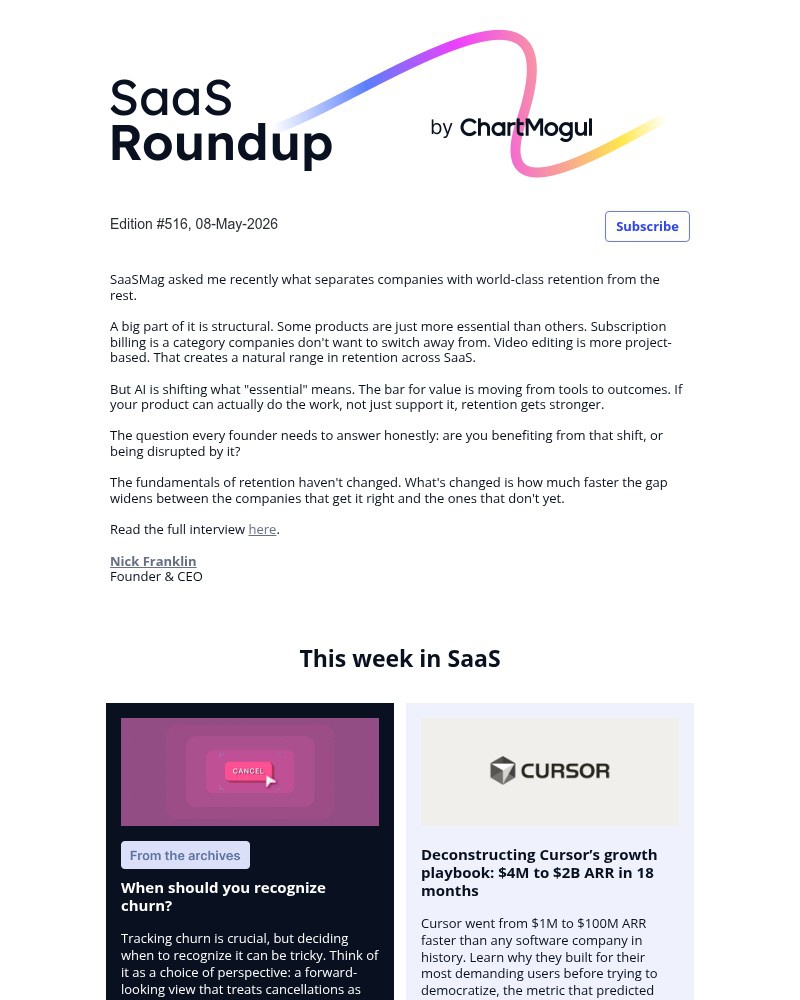 Screenshot of email sent to a ChartMogul Registered user