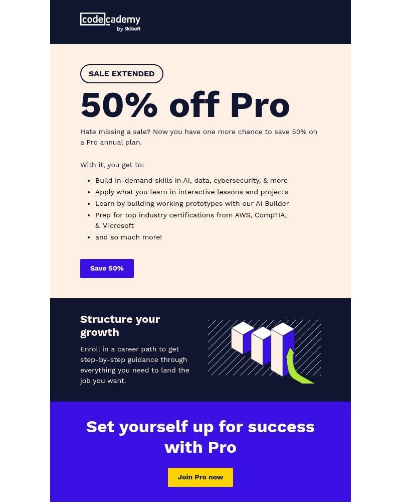 Screenshot of email with subject /media/emails/sale-extended-50-off-pro-ce8585-cropped-17b8dc59.jpg