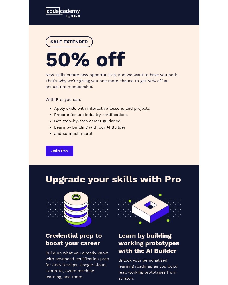 Screenshot of email sent to a Codecademy Registered user