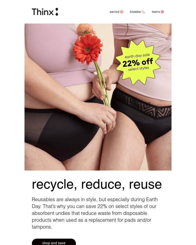 Screenshot of email sent to a Thinx Newsletter subscriber