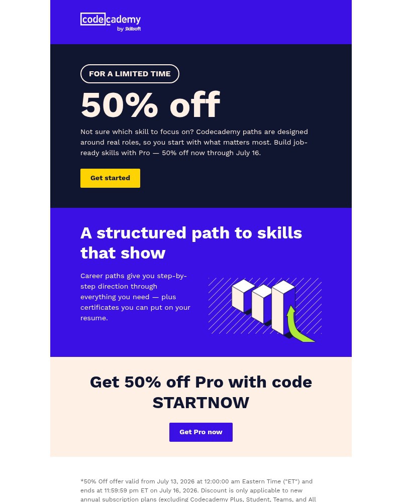 Screenshot of email sent to a Codecademy Registered user