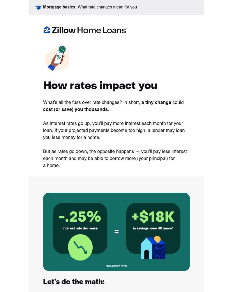 Screenshot of email with subject /media/emails/see-how-rates-impact-your-monthly-payment-58d82a-cropped-60ee1f84.jpg