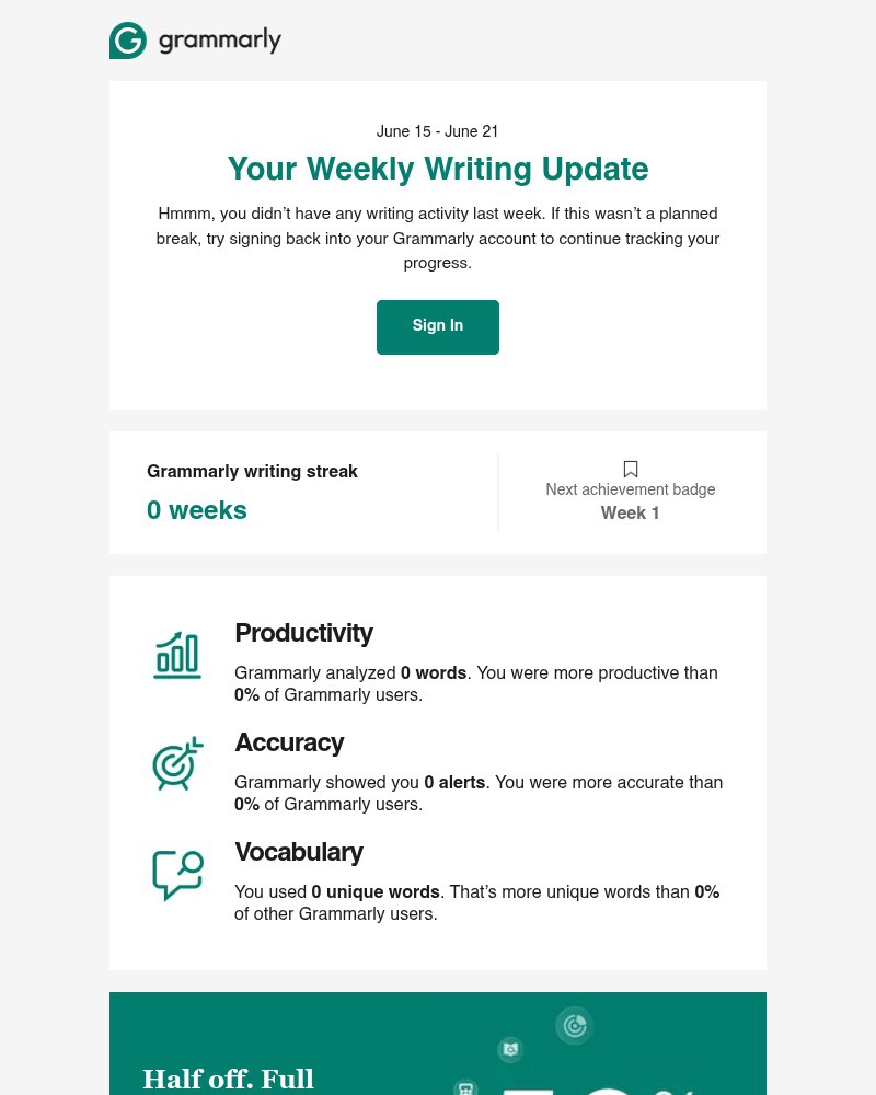 Screenshot of email sent to a Grammarly Invited user