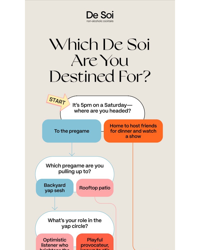 Screenshot of email with subject /media/emails/seventeen-magazine-calledit-said-take-this-quiz-7d8c86-cropped-76915794.jpg