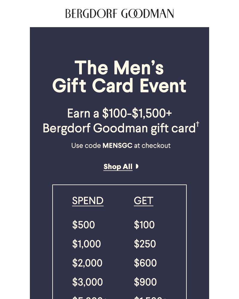 Screenshot of email with subject /media/emails/shop-the-mens-gift-card-event-for-a-limited-time-938476-cropped-0298ff91.jpg