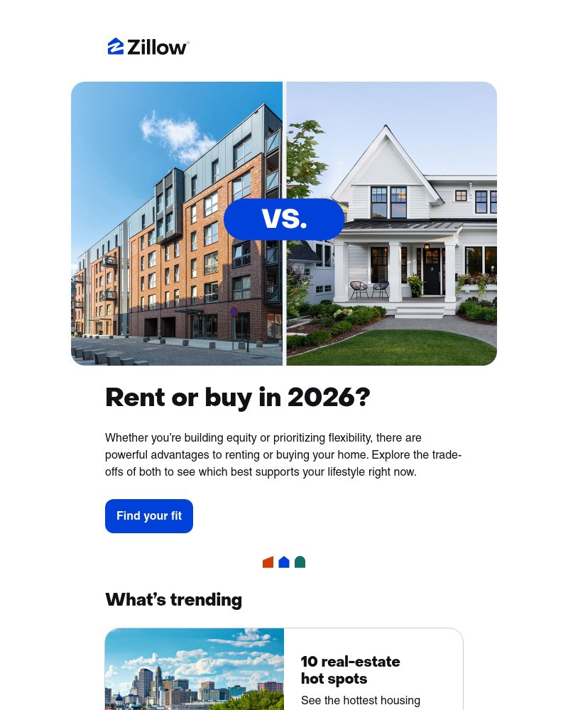 Screenshot of email sent to a Zillow Registered user