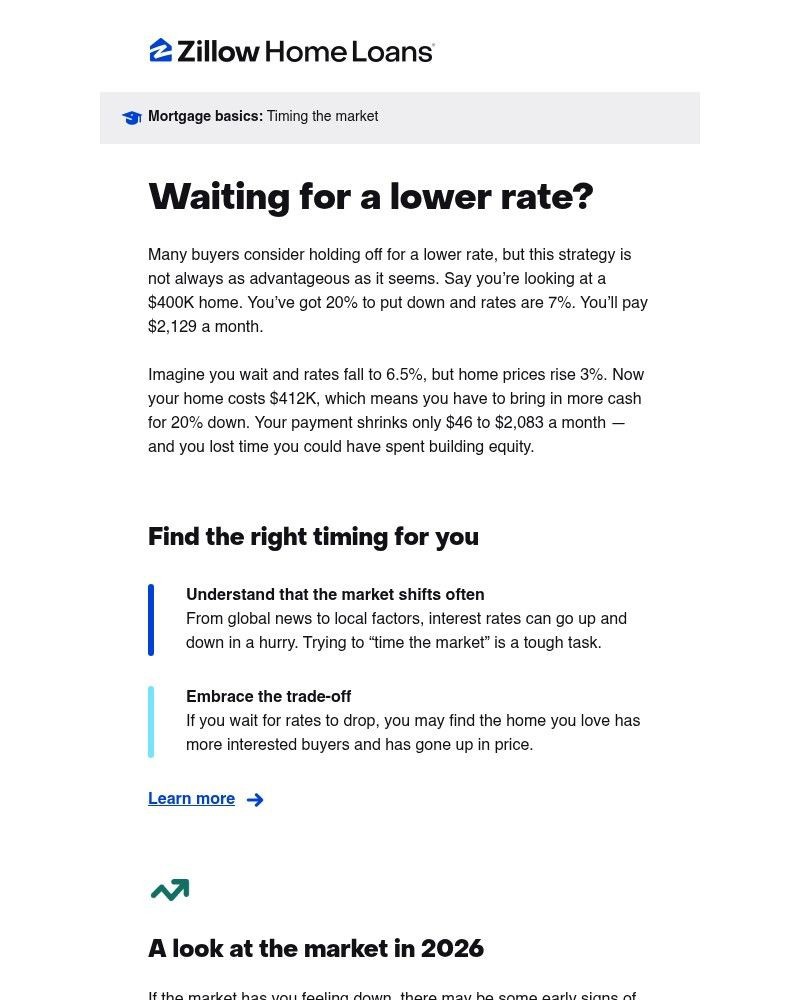 Screenshot of email with subject /media/emails/should-you-wait-for-rates-to-drop-954ed4-cropped-544ae8d1.jpg