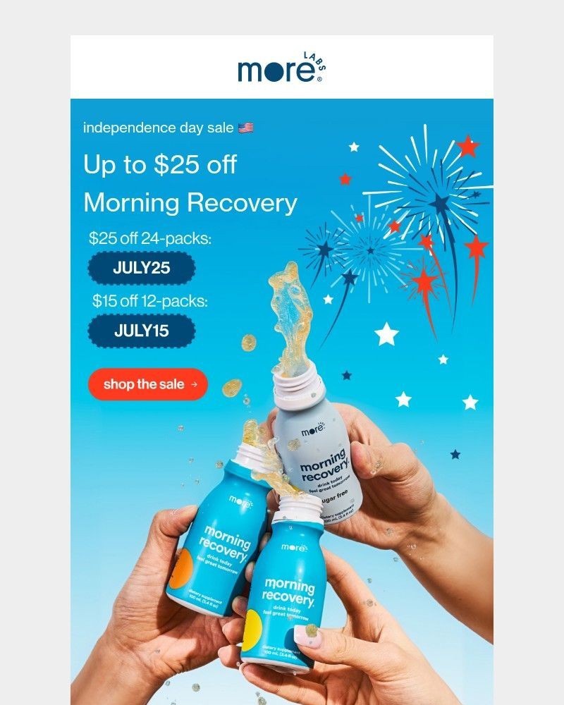 Screenshot of email sent to a Morning Recovery Newsletter subscriber