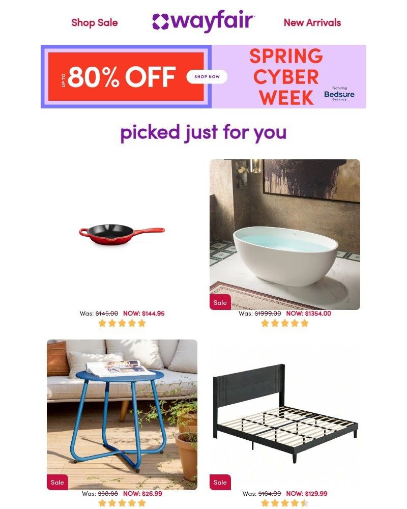 Screenshot of email sent to a Wayfair Newsletter subscriber