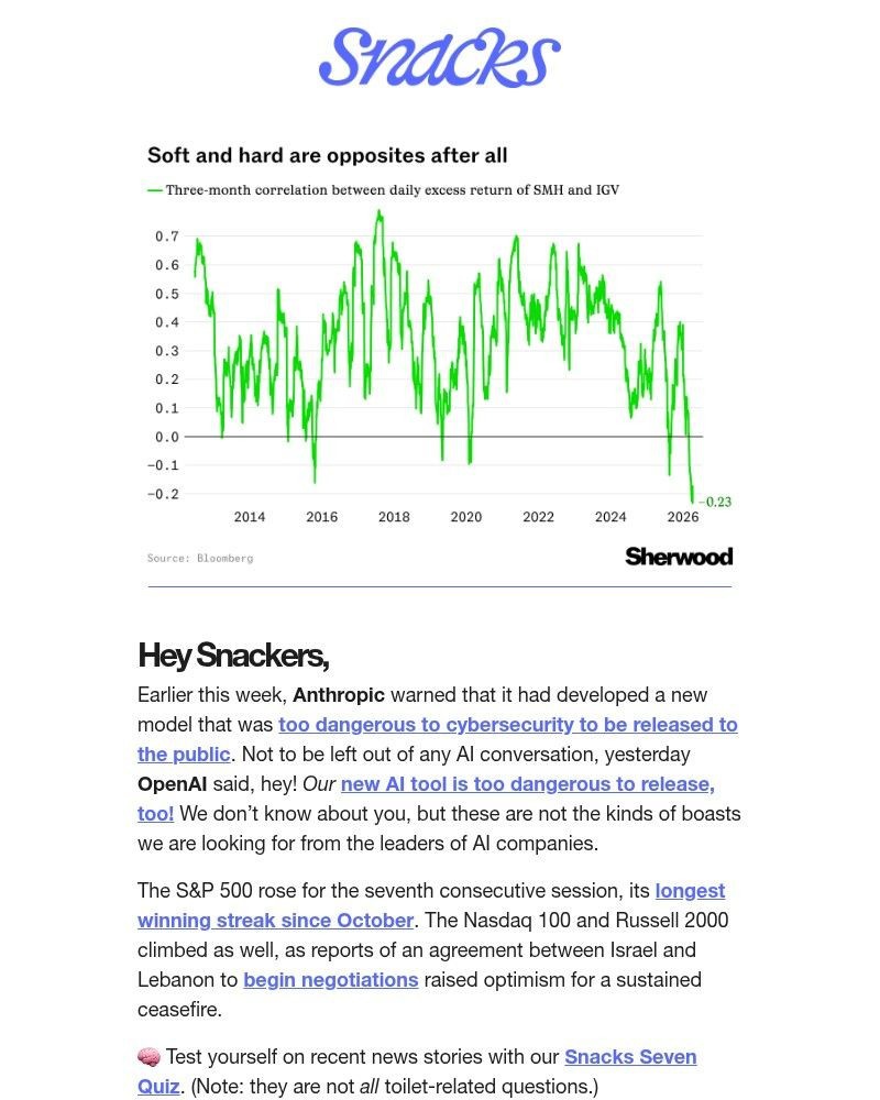 Screenshot of email sent to a Robinhood Registered user